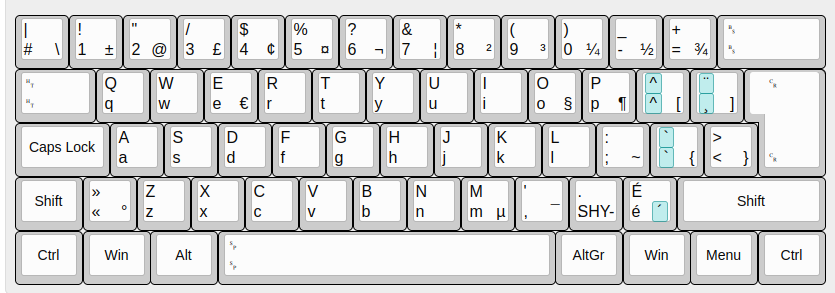 Keyboard Layout 2